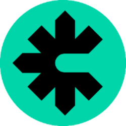 CROSS token logo