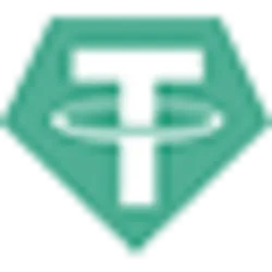 Bridged Tether (Avalanche) logo