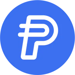 PayPal USD logo