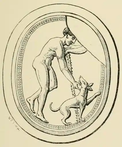 ARGOS